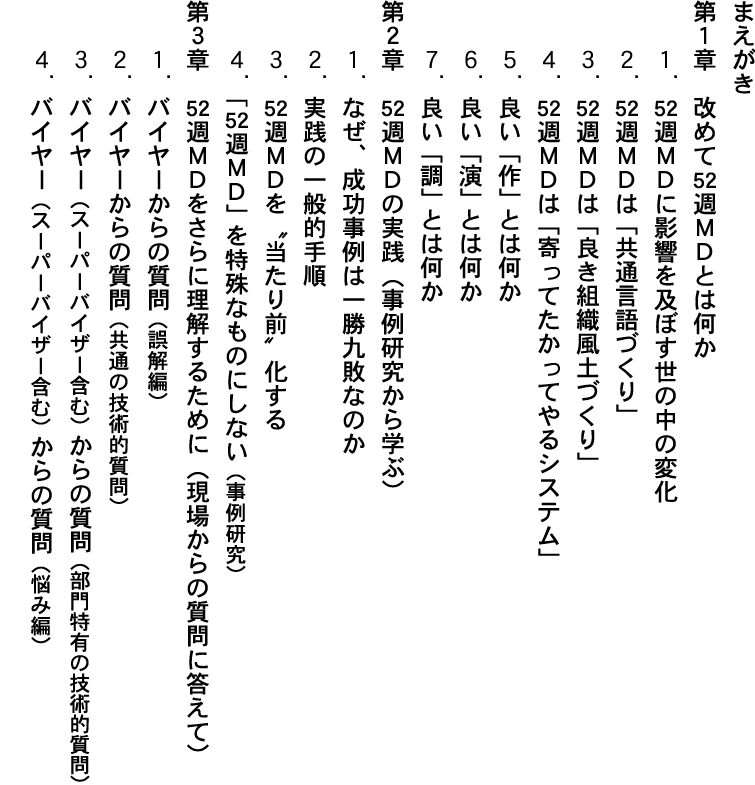 ５２週マーチャンダイジング実践編　楽しくなければ店ではない　楽しく働かなければ仕事ではない【目次】