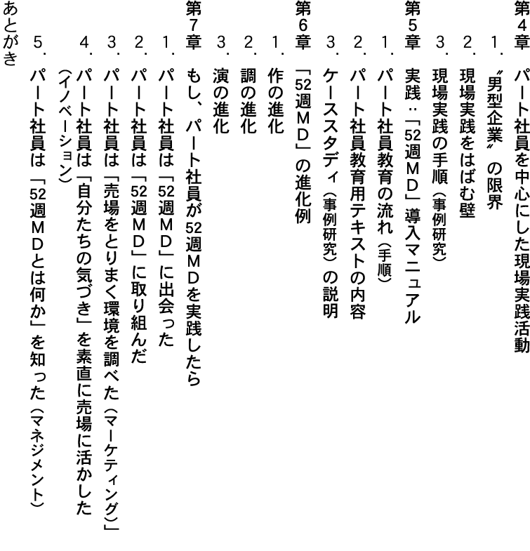 ５２週マーチャンダイジング実践編　楽しくなければ店ではない　楽しく働かなければ仕事ではない【目次】