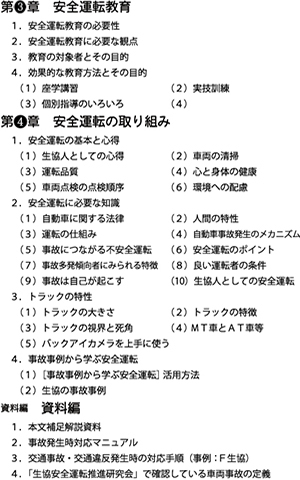 【第３章　安全運転教育 ～ 資料編】