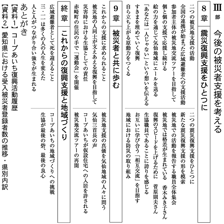 ８章 震災復興支援をひとつに ～ 終章 これからの復興支援と地域づくり