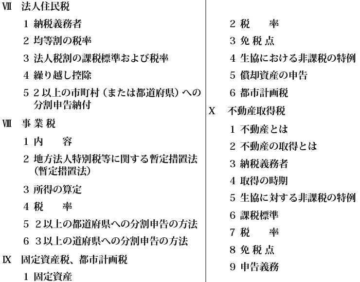 P Z @lZ ` ] sY擾