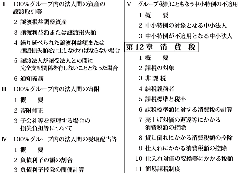 11 U 100O[v̖@lԂ̎Y̏n ` 12 11 ȈՉېŐx
