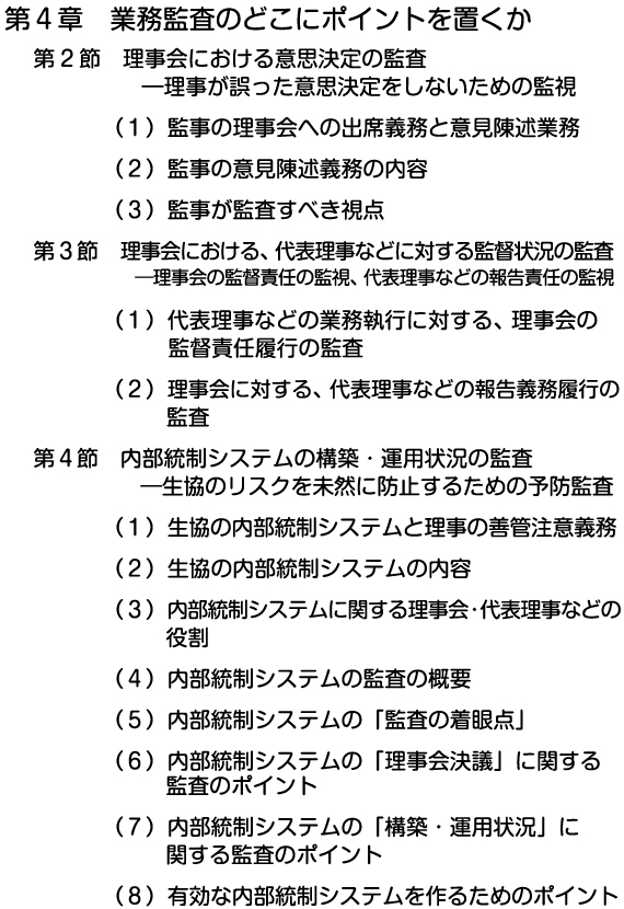 【第4章 第2節 理事会における意思決定の監査 ~ 第4章 監査報告書の作成と提出】 【第4章 第2節 理事会における意思決定の監査 ~ 第4章 監査報告書の作成と提出】