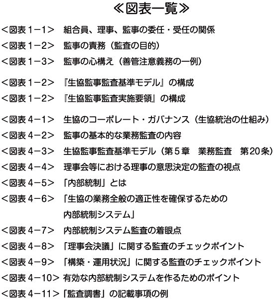 ≪図表一覧≫ <図表1-1>~<図表4-11> ≪図表一覧≫ <図表1-1>~<図表4-11>