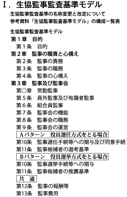 【Ⅰ.生協監事監査基準モデル 第1章 ~第3章】 【Ⅰ.生協監事監査基準モデル 第1章 ~第3章】