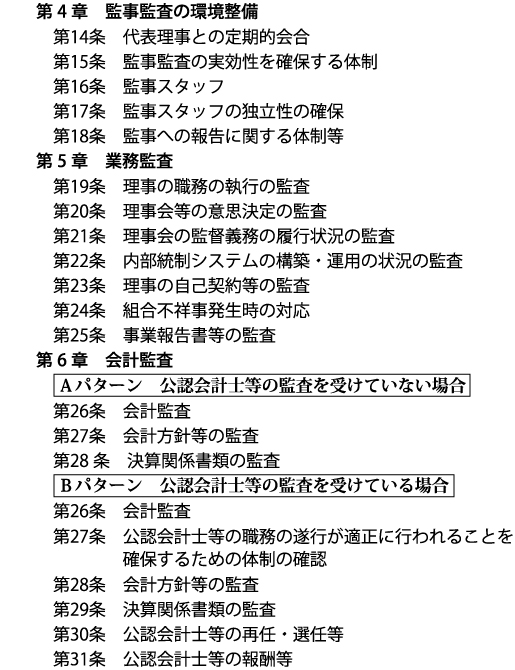【Ⅰ.生協監事監査基準モデル 第4章 ~第6章】 【Ⅰ.生協監事監査基準モデル 第4章 ~第6章】