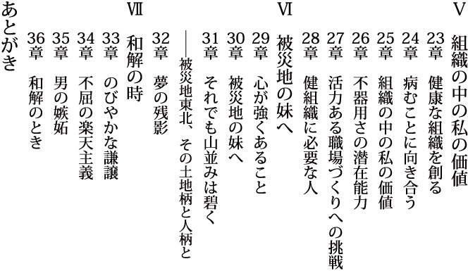 �X 組織の中の私の価値 〜 �Z 和解の時 あとがき【詳細目次】 �X 組織の中の私の価値 〜 �Z 和解の時 あとがき【詳細目次】