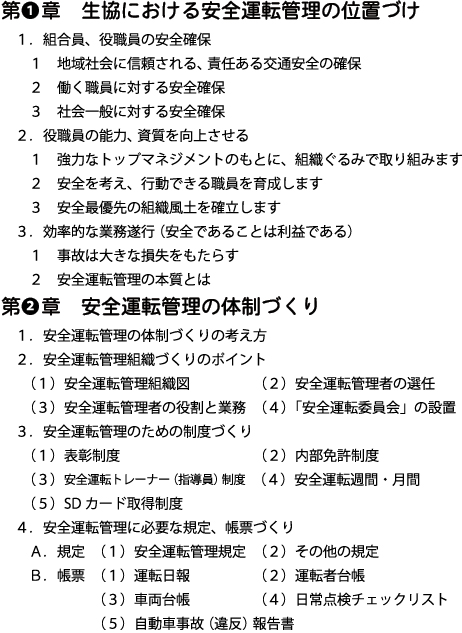 �y��P�� �����ɂ�������S�^�]�Ǘ��̈ʒu�Â� �` ��Q�� ���S�^�]�Ǘ��̑̐��Â���z