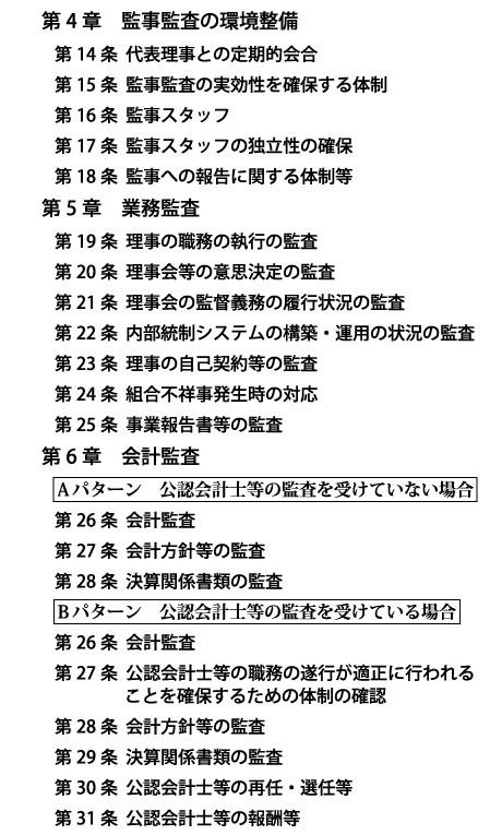 【Ⅰ.生協監事監査基準モデル 第4章 ~第6章】 【Ⅰ.生協監事監査基準モデル 第4章 ~第6章】