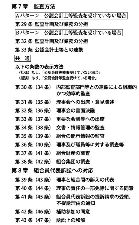 【Ⅰ.生協監事監査基準モデル 第7章 ~第8章】 【Ⅰ.生協監事監査基準モデル 第7章 ~第8章】