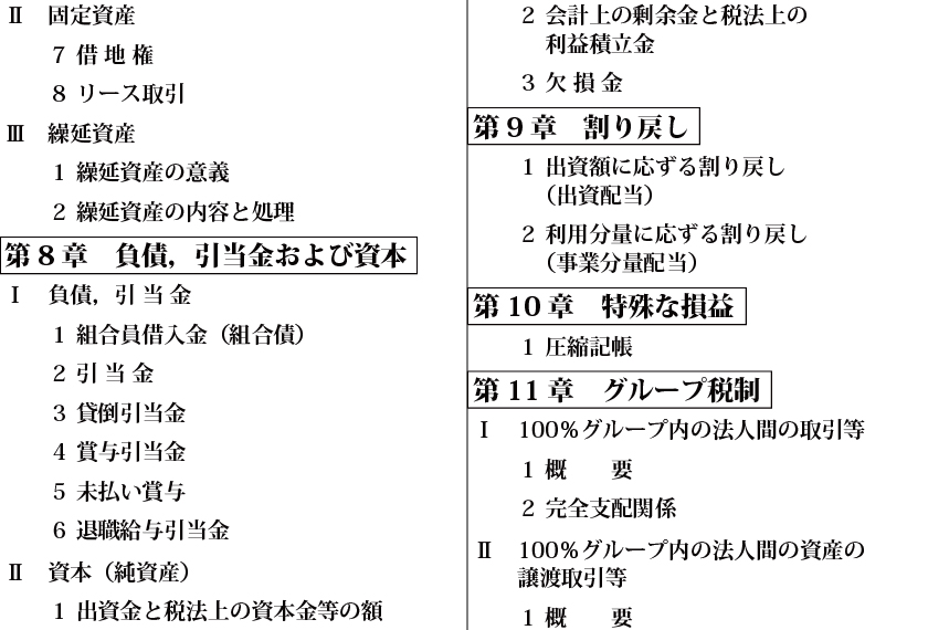 ��V�� �U �Œ莑�Y �` ��11�� �U 100%�O���[�v���̖@�l�Ԃ̎��Y�̏��n�����